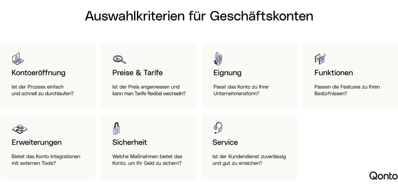 Geschäftskonto Vergleich für Selbstständige: Das beste Konto finden Geschäftskonto Vergleich für Selbstständige: Das beste Konto finden