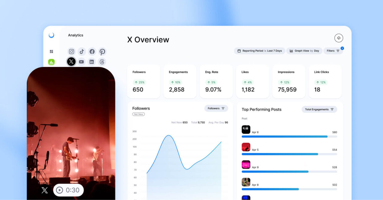 Twitter Follower Analyse – was Zahlen wirklich aussagen
